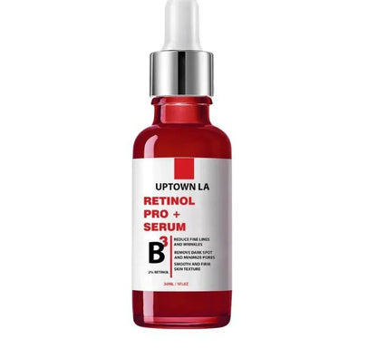 Blemish Removal Retinol Serum – 15ml